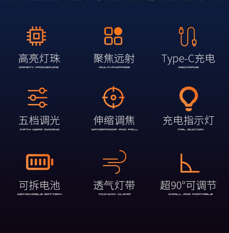 神火HY03高亮灯珠户外远射头灯2.jpg
