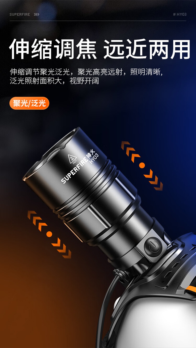 神火HY03高亮灯珠户外远射头灯5.jpg