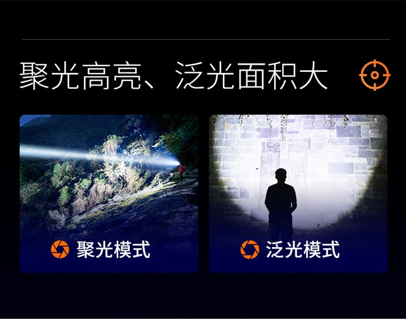 神火HY03高亮灯珠户外远射头灯6.jpg