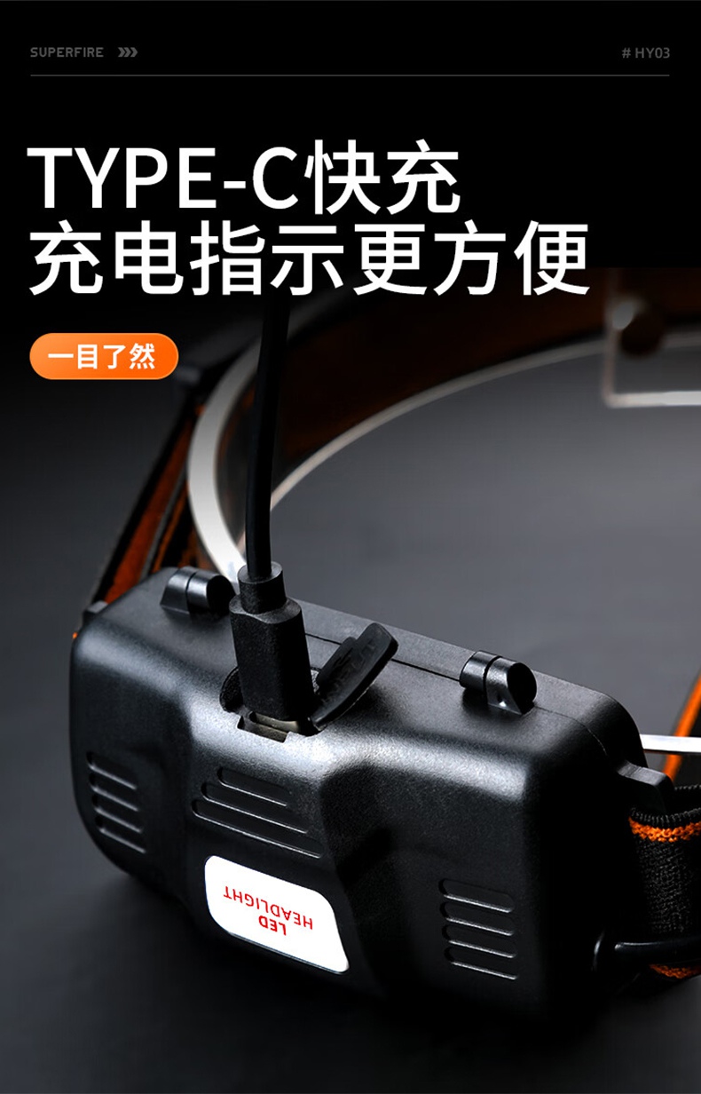 神火HY03高亮灯珠户外远射头灯9.jpg