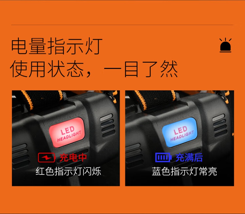 神火HY03高亮灯珠户外远射头灯10.jpg
