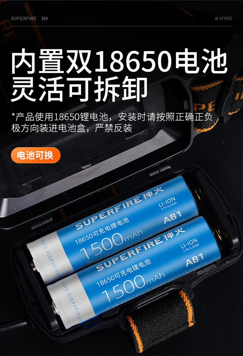 神火HY03高亮灯珠户外远射头灯13.jpg