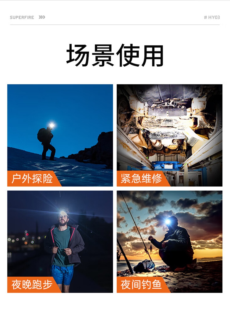 神火HY03高亮灯珠户外远射头灯14.jpg