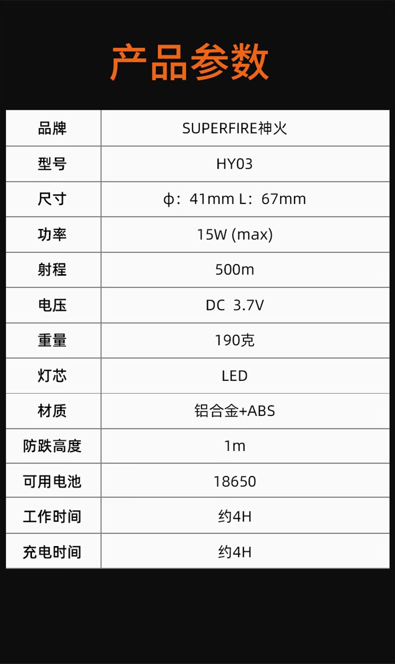神火HY03高亮灯珠户外远射头灯16.jpg