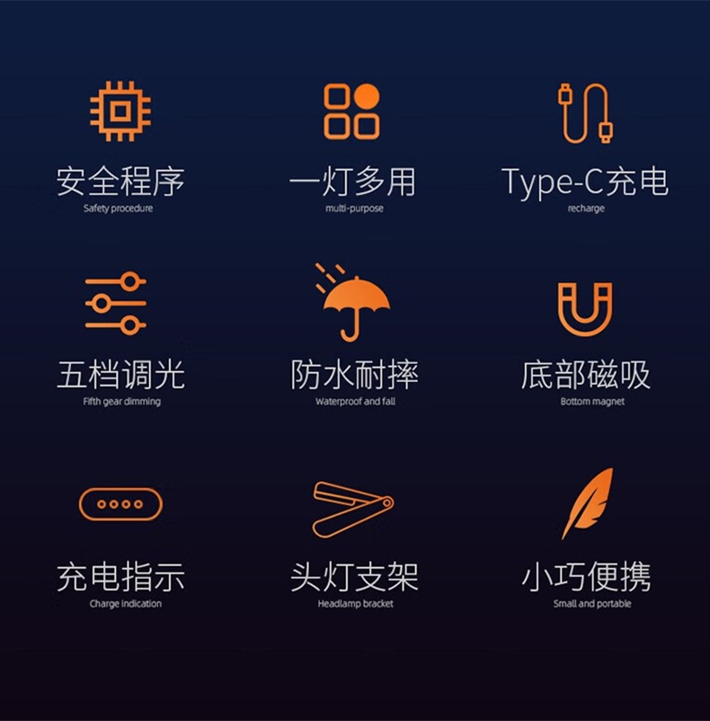 神火TH03防水耐摔L型头灯手电2.jpg