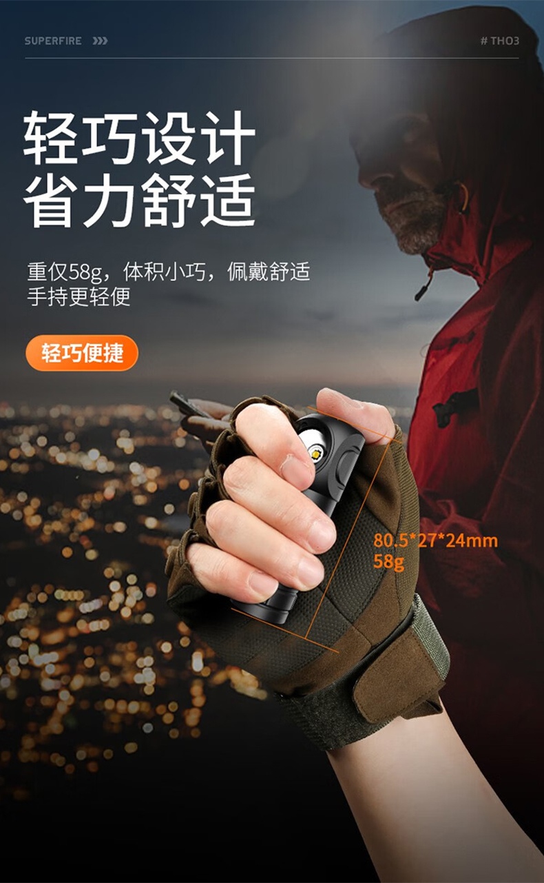 神火TH03防水耐摔L型头灯手电3.jpg
