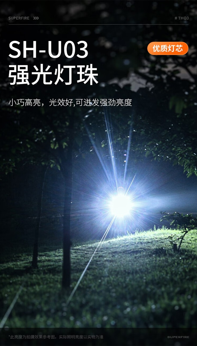 神火TH03防水耐摔L型头灯手电4.jpg