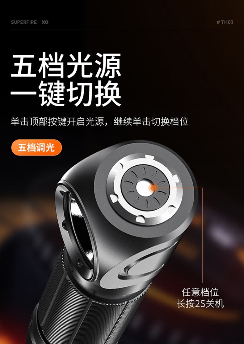 神火TH03防水耐摔L型头灯手电5.jpg