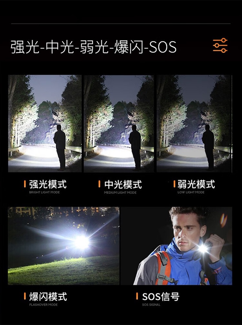 神火TH03防水耐摔L型头灯手电6.jpg