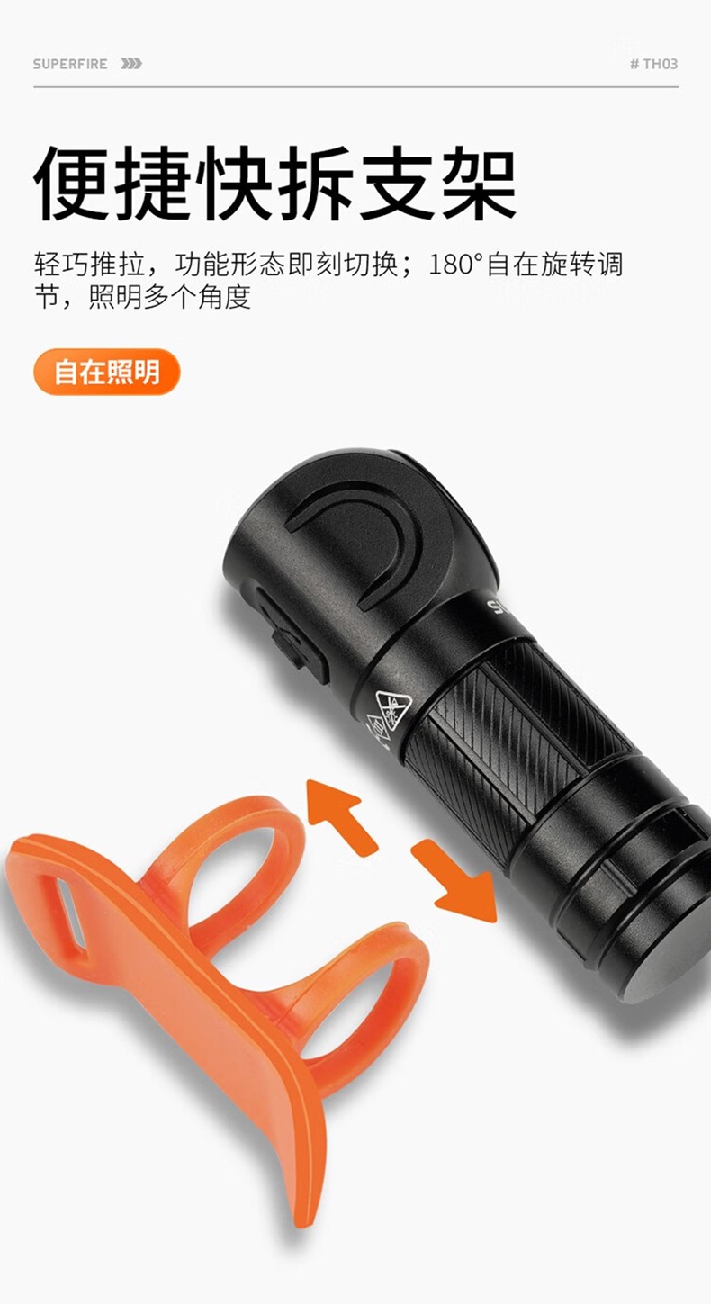神火TH03防水耐摔L型头灯手电7.jpg