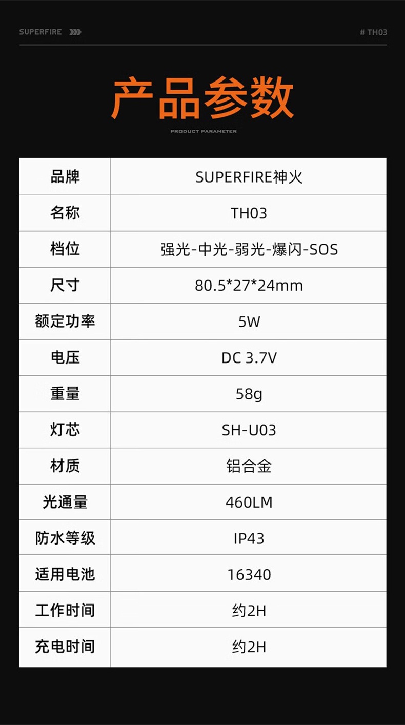 神火TH03防水耐摔L型头灯手电13.jpg