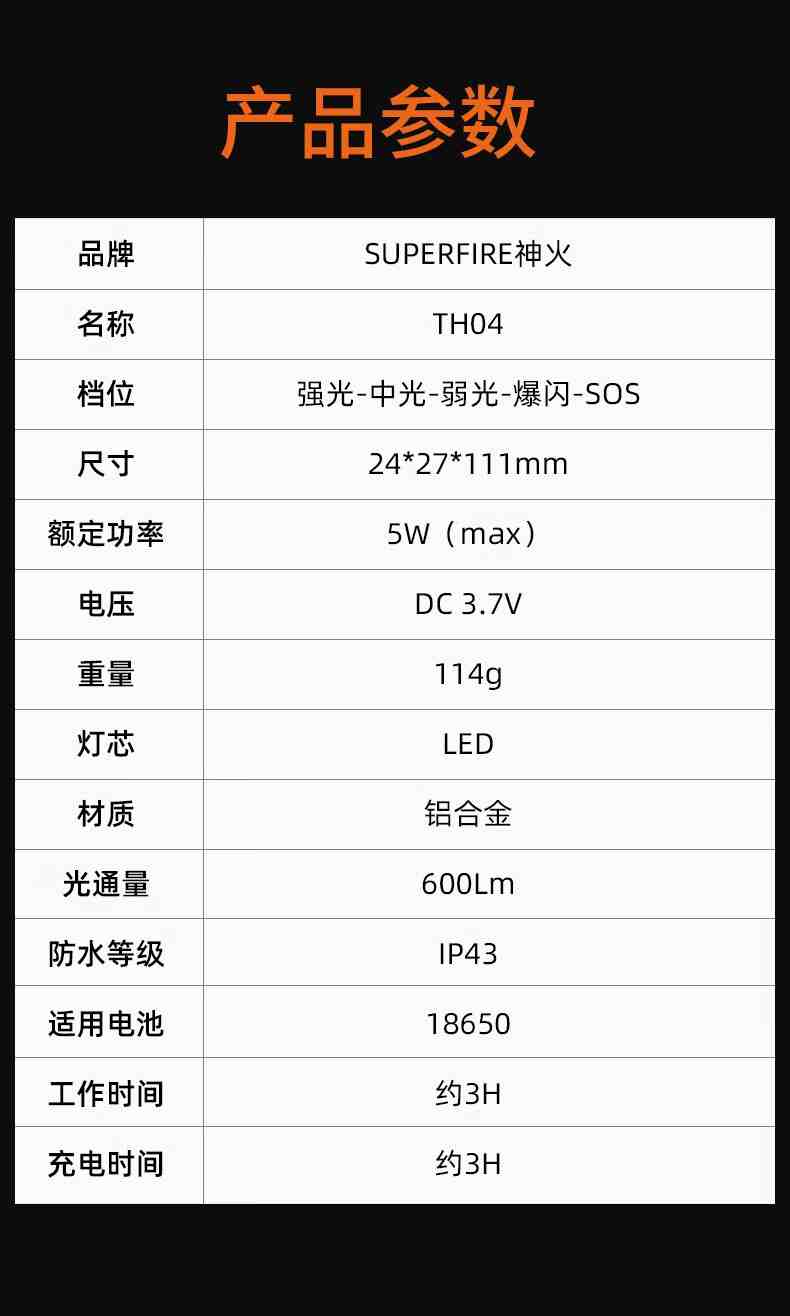神火TH04强光高亮尾部强磁L型头灯手电15.jpg
