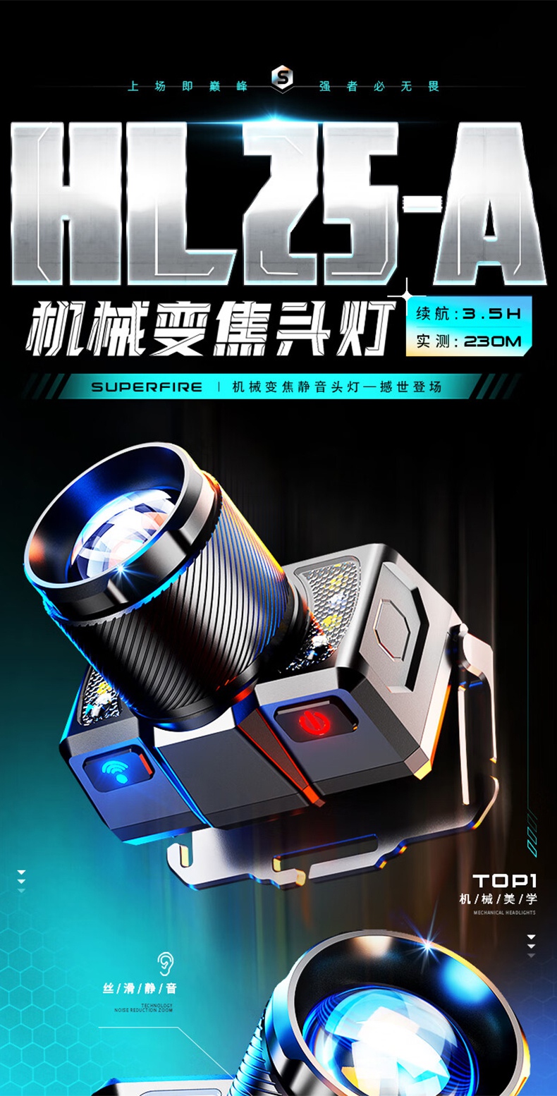 神火HL25-A机械式变焦静音头灯1.jpg