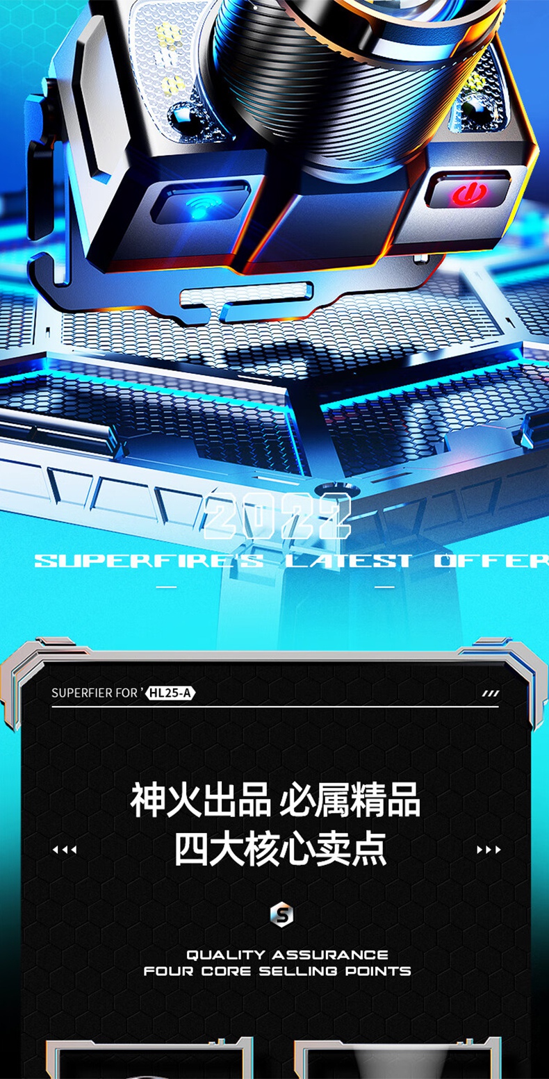 神火HL25-A机械式变焦静音头灯2.jpg