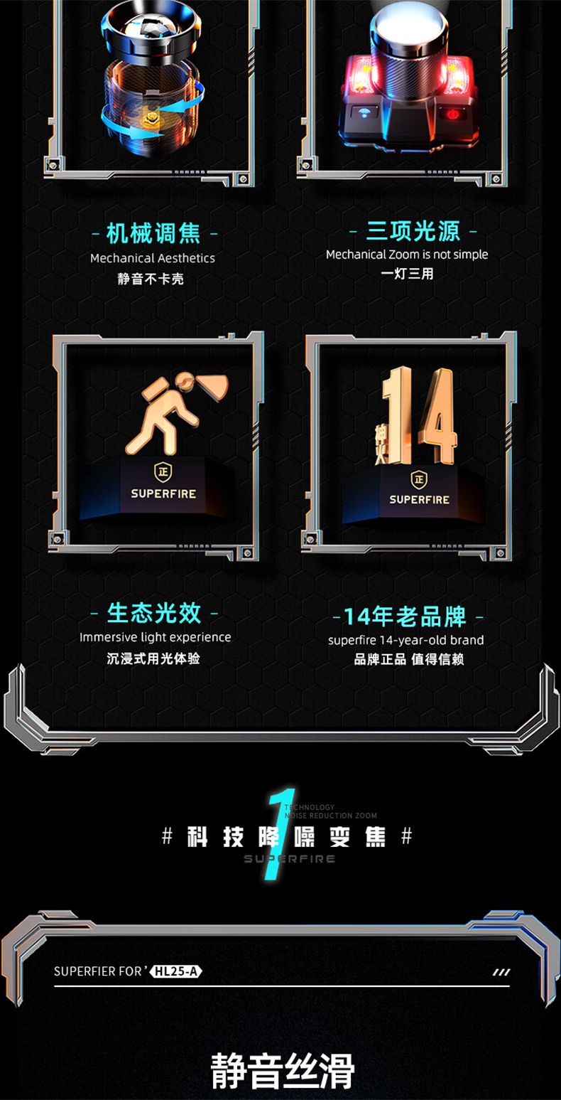 神火HL25-A机械式变焦静音头灯3.jpg