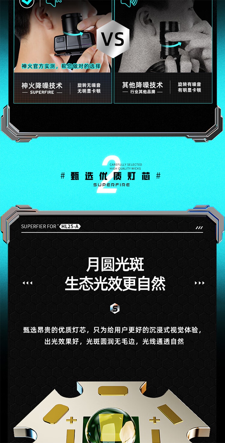 神火HL25-A机械式变焦静音头灯5.jpg