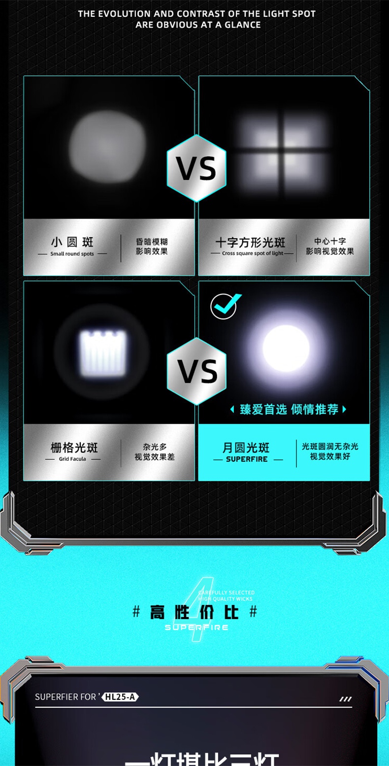 神火HL25-A机械式变焦静音头灯7.jpg
