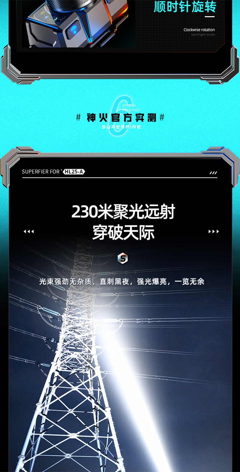 神火HL25-A机械式变焦静音头灯10.jpg