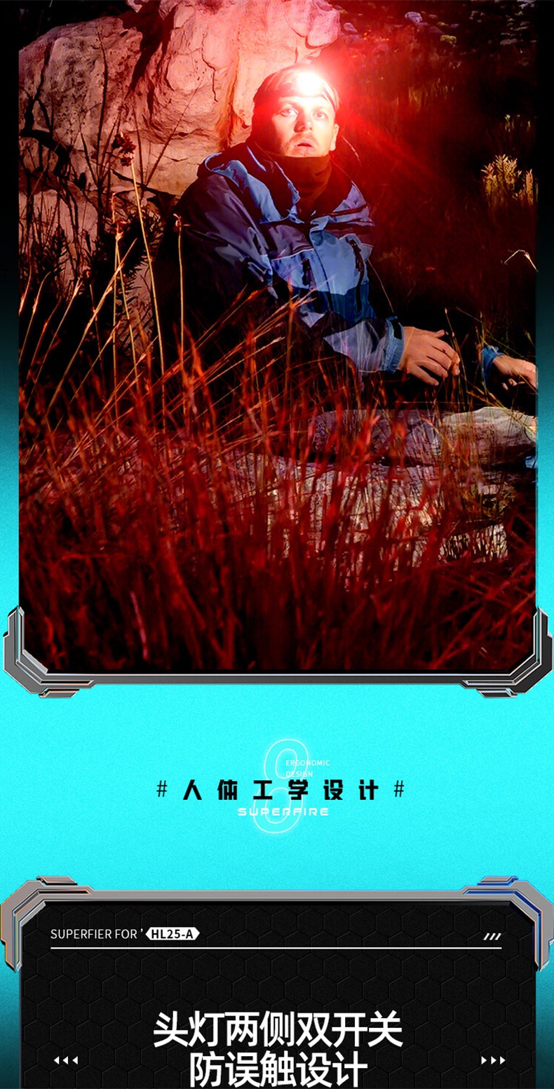 神火HL25-A机械式变焦静音头灯12.jpg