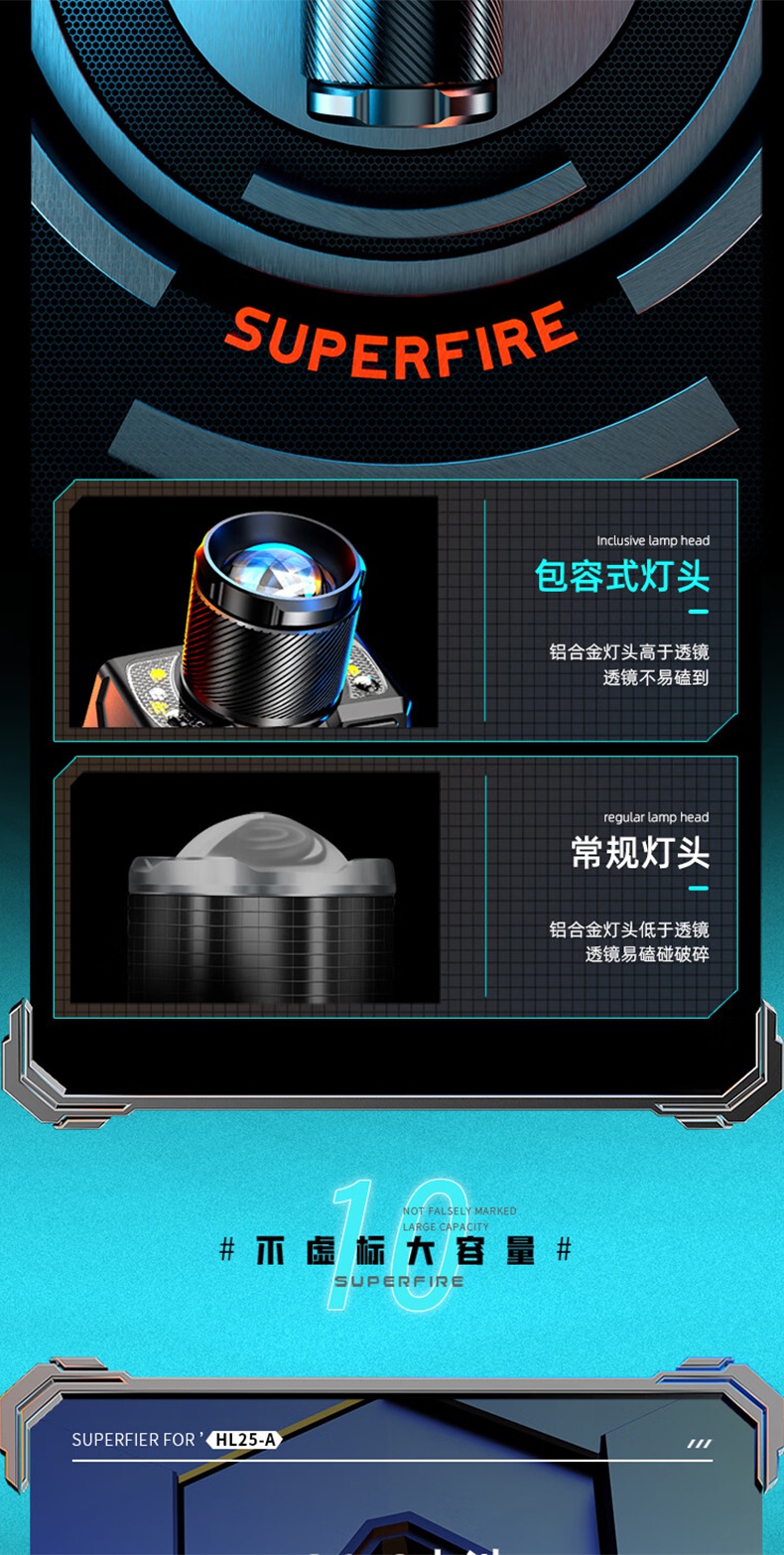 神火HL25-A机械式变焦静音头灯15.jpg