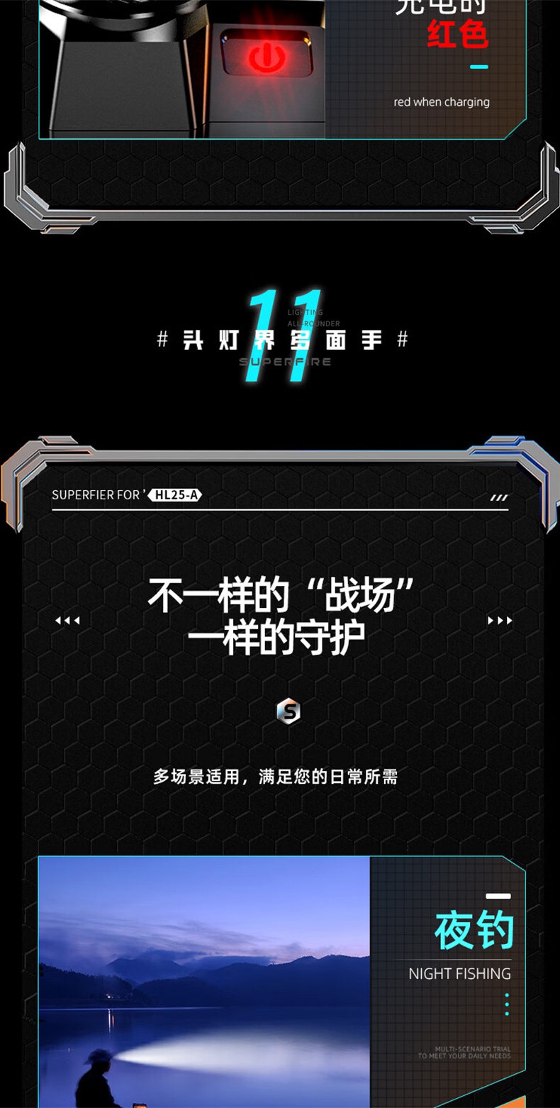 神火HL25-A机械式变焦静音头灯17.jpg