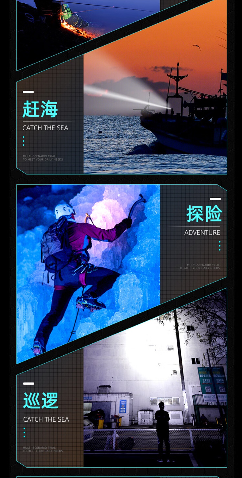 神火HL25-A机械式变焦静音头灯18.jpg