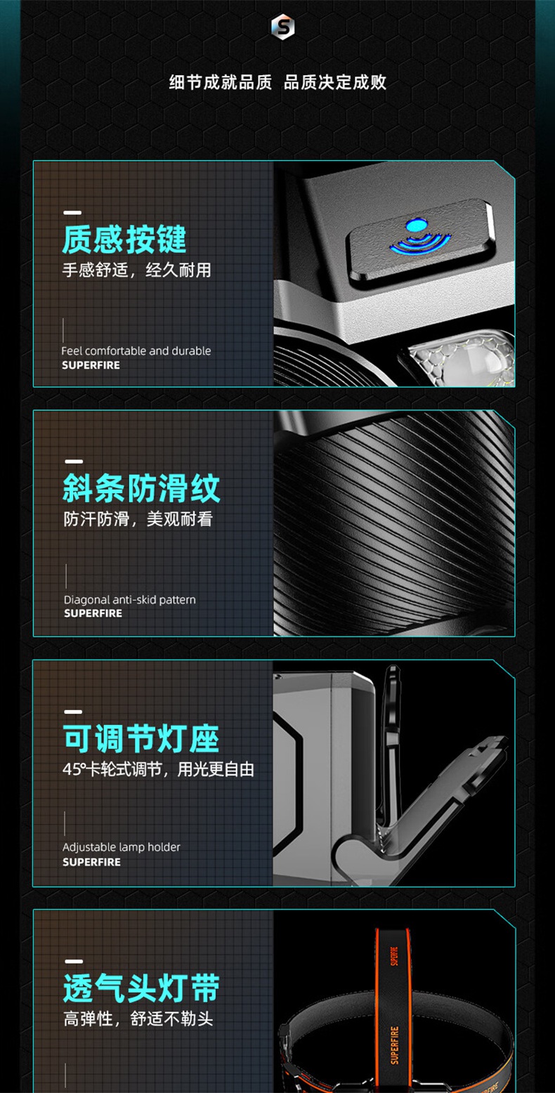 神火HL25-A机械式变焦静音头灯20.jpg