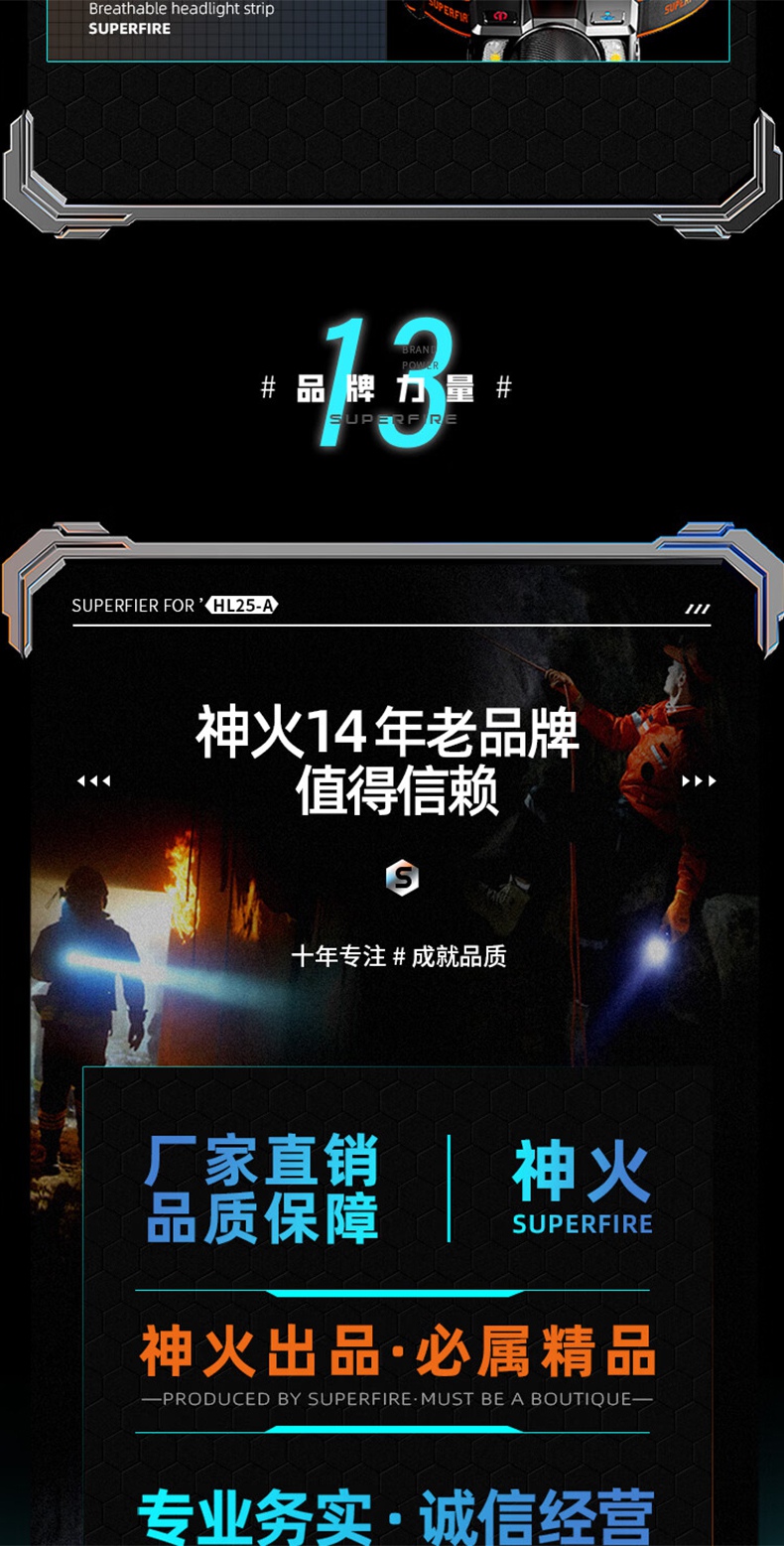 神火HL25-A机械式变焦静音头灯21.jpg