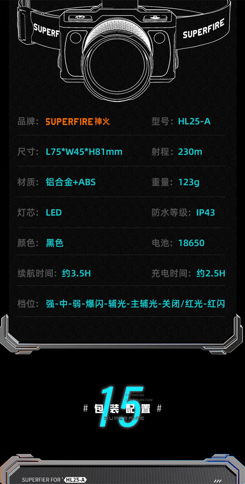 神火HL25-A机械式变焦静音头灯23.jpg