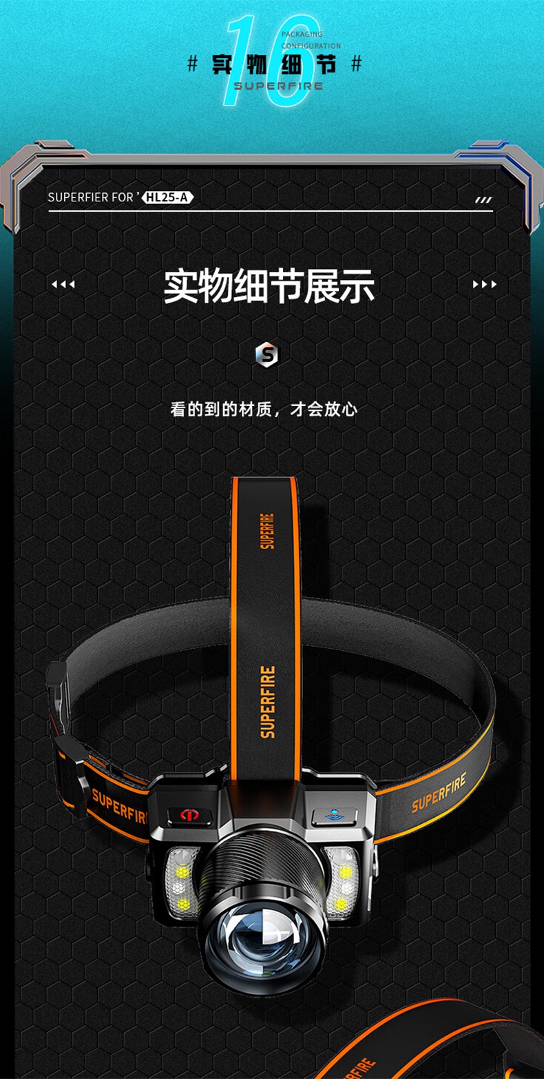 神火HL25-A机械式变焦静音头灯25.jpg