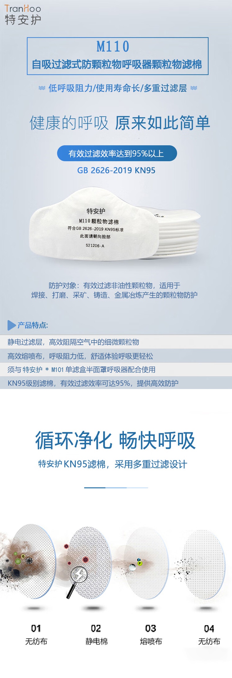 特安护M110 KN95颗粒物滤棉1.jpg