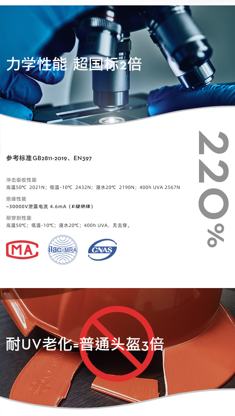 海华HH-A9型防砸防刺电绝缘工程ABS安全帽4