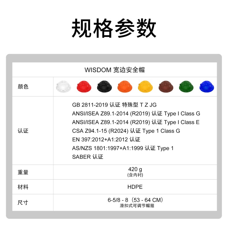 WISDOM威斯顿CKH118前卡槽款宽边HDPE安全帽2