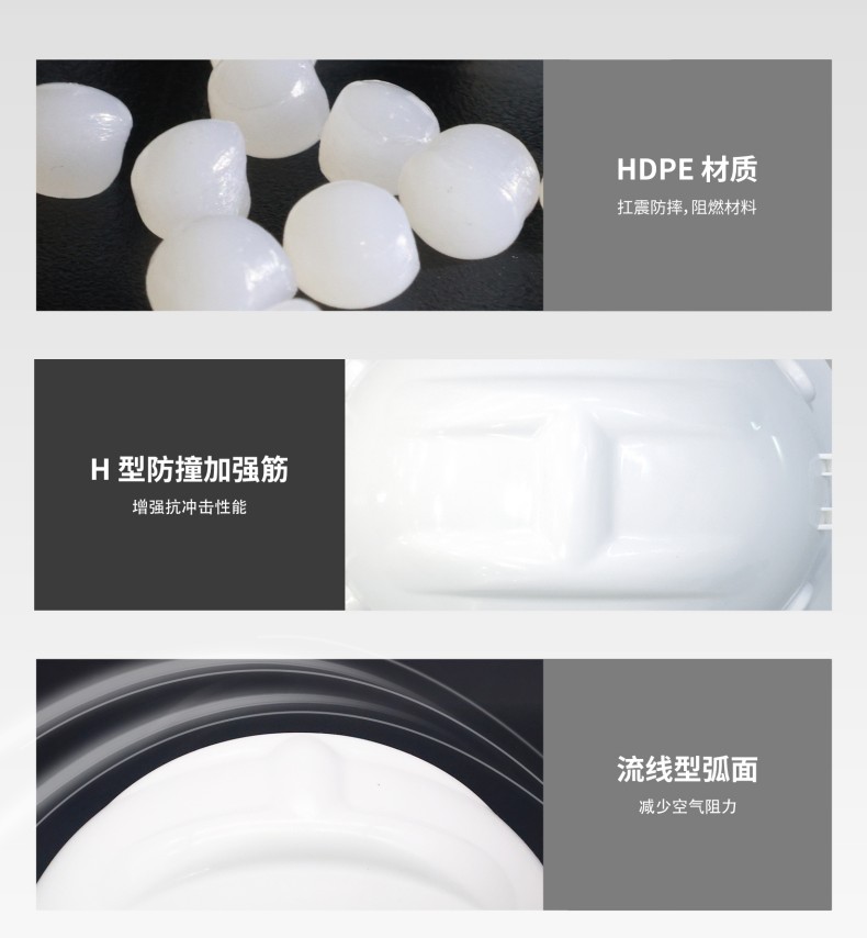 WISDOM威斯顿CKH118前卡槽款宽边HDPE安全帽5