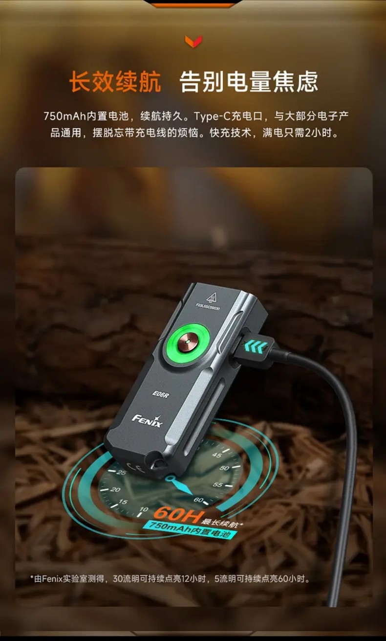 FENIX菲尼克斯E06R E系列三光源高性能钥匙扣灯13.jpg