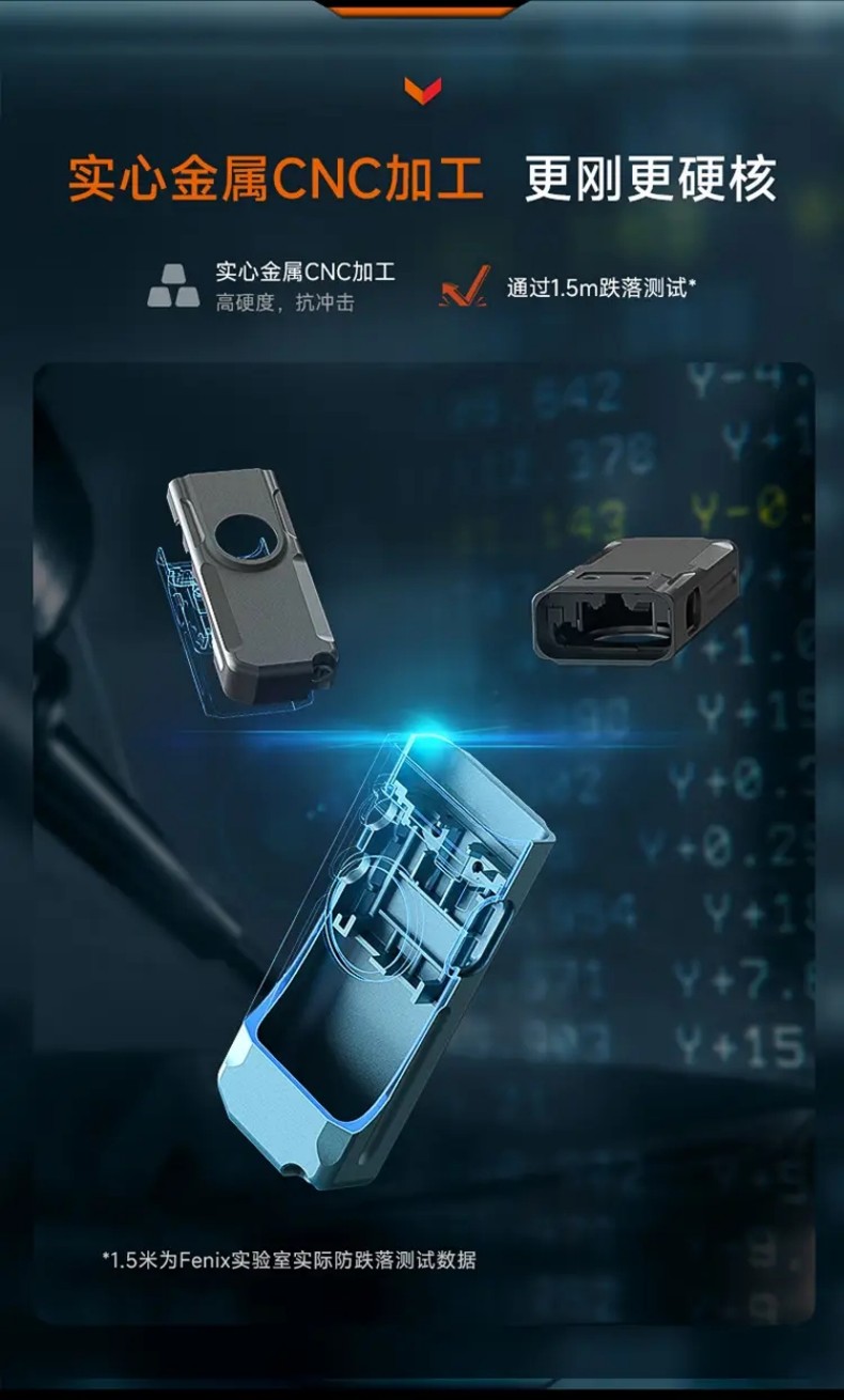 FENIX菲尼克斯E06R E系列三光源高性能钥匙扣灯14.jpg