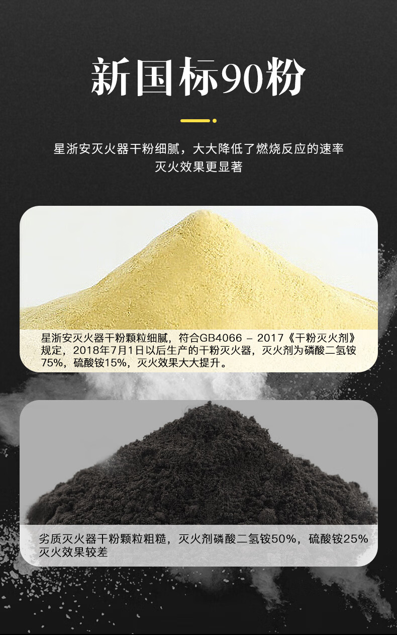 星浙安MF/ABCE4新国标手提式干粉灭火器5.jpg