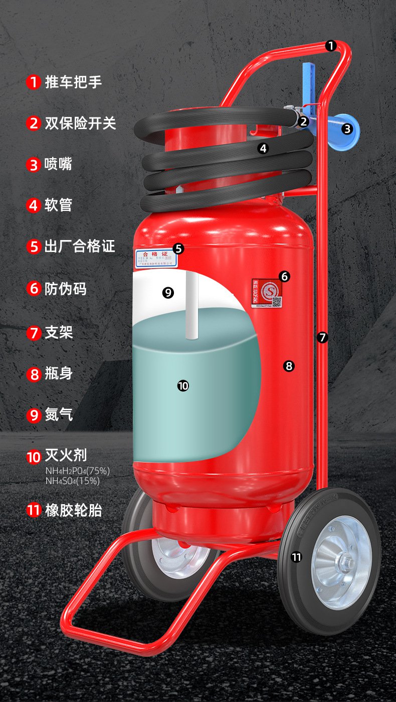 永安MFT/ABC30新国标推车式干粉灭火器5.jpg