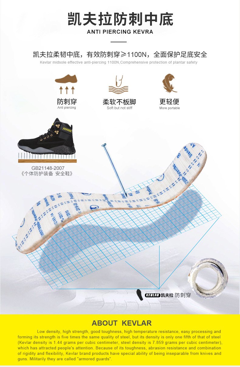 杰孚JF-842牛反绒皮革防砸防刺穿高帮安全鞋12.jpg